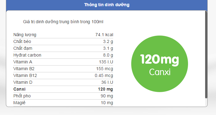 sua-tuoi-vinamilk-co-tot-khong