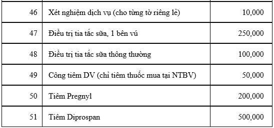 bang-gia-&-lich-kham-benh-vien-phu-san-ha-noi-moi-nhat-2107