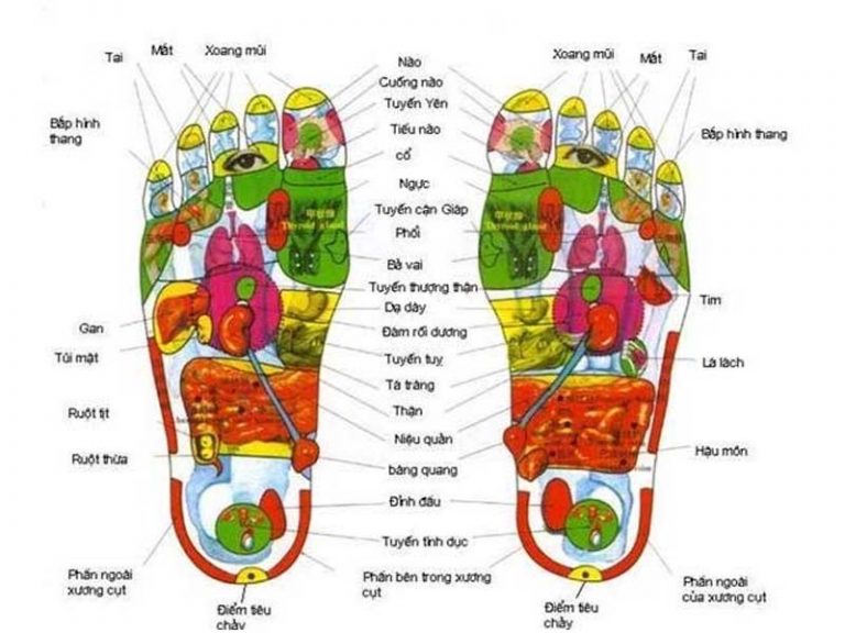 ngam chan bang nuoc muoi