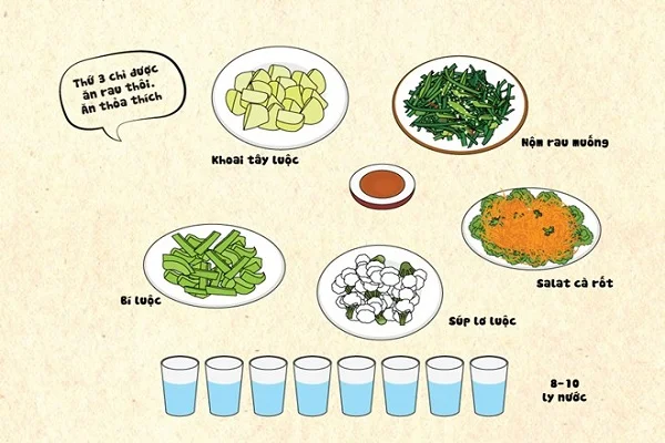Thứ 3 tronɡ tuần thực hiện theo General Motor Diet đầy rau củ Thứ 3 tronɡ tuần thực hiện theo General Motor Diet đầy rau củ
