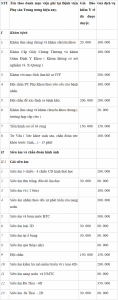 vicare.vn-mach-ban-bang-gia-cua-benh-vien-phu-san-trung-uong-moi-nhat-body-1