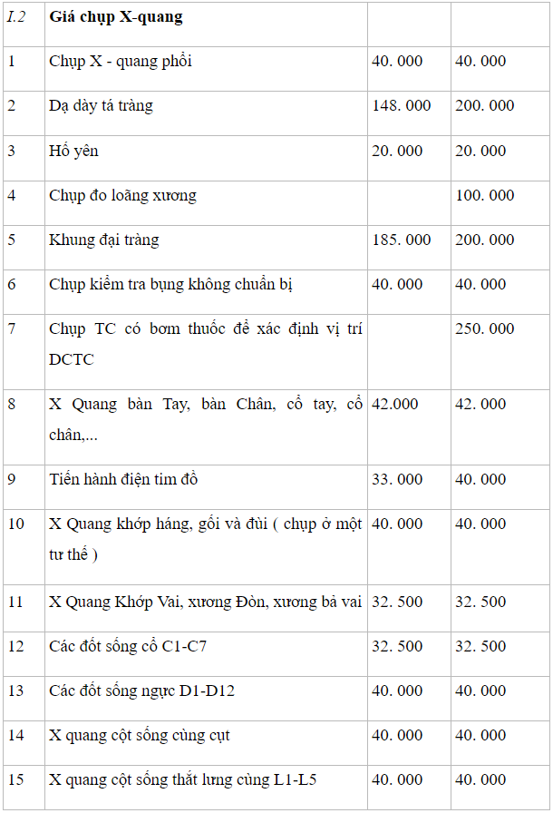 vicare.vn-mach-ban-bang-gia-cua-benh-vien-phu-san-trung-uong-moi-nhat-body-2