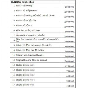 7-benh-vien-phu-san-tot-nhat-ha-noi-kem-bang-gia-moi-nhat-2017