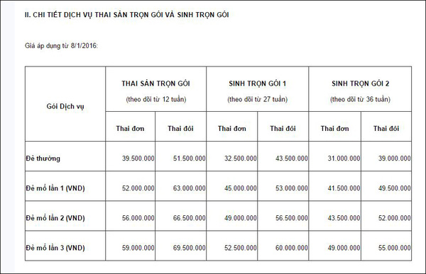 7-benh-vien-phu-san-tot-nhat-ha-noi-kem-bang-gia-moi-nhat-2017