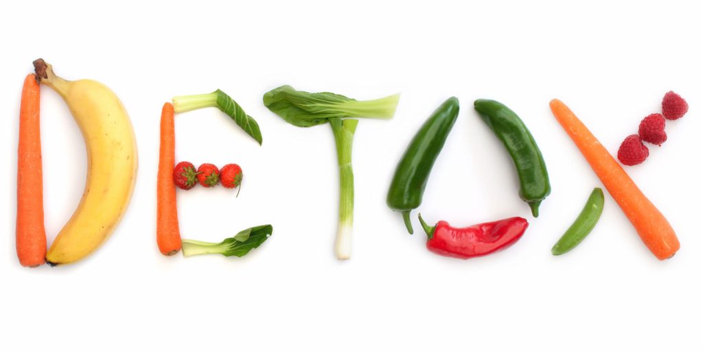 Detox là ɡì? 2 detox