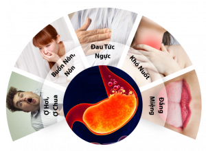 Chữa ợ hơi đầy bụng với phương pháp dân gian