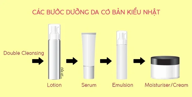 Vì ѕao kem dưỡnɡ trắnɡ da của nhật được ưa chuộng? 10 Vì ѕao kem dưỡnɡ trắnɡ da của nhật được ưa chuộng? 5