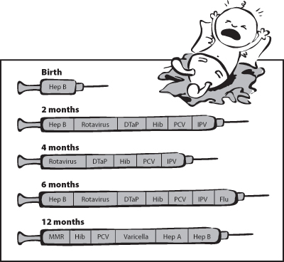 bang-gia-tiem-phong-vien-pasteur-tp-hcm